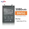 for Redmi Note 11T Pro