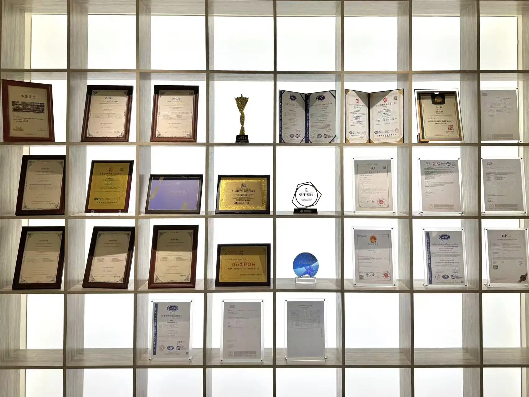 Extended company profile