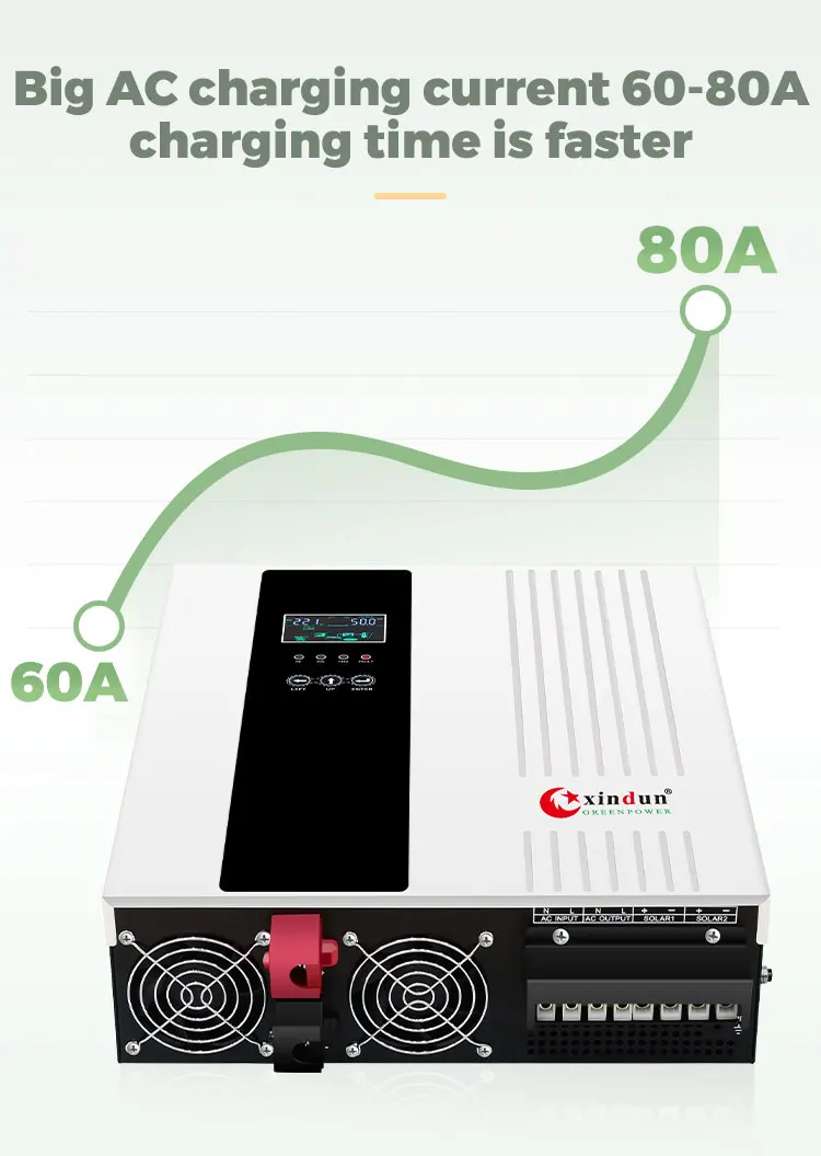 Inverter Pure Sine Wave Off Grid 3kw 3000w Dc To Ac Hybrid Mppt Solar ...