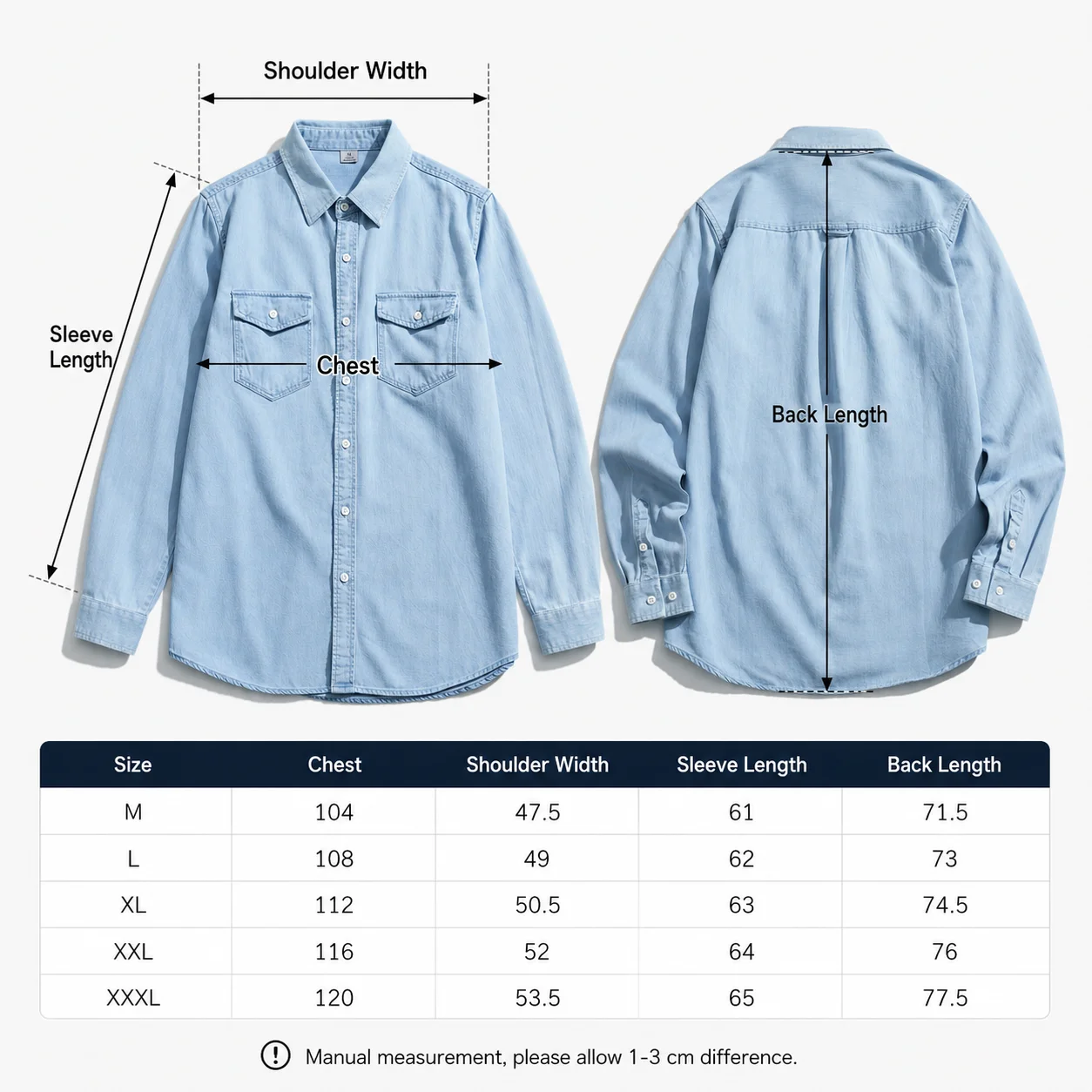 Size measurements