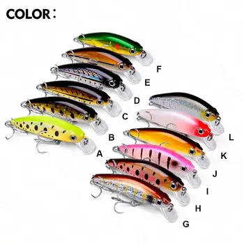 Cherry Topwater MinNOW Bait 11G/3G Small Fat Plastic Crank Fishing Lure for Blackfish Fishing Tackle Supplies – Minnow – view 4