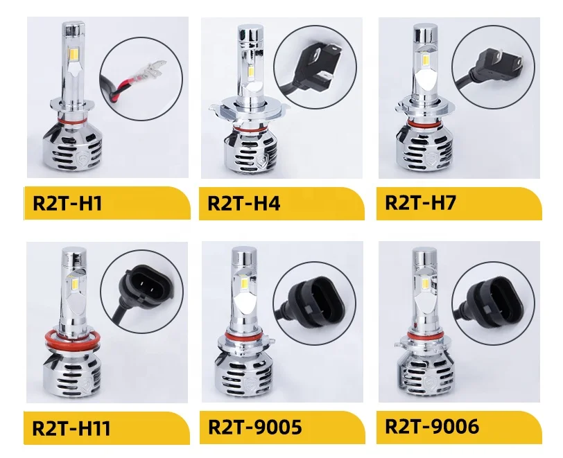 GPNE Manufacturer Directory 12 Volt Canbus Car Led Bulb H11 H7 V9 Laser Led Headlight Fog Lamp for Universal Cars
