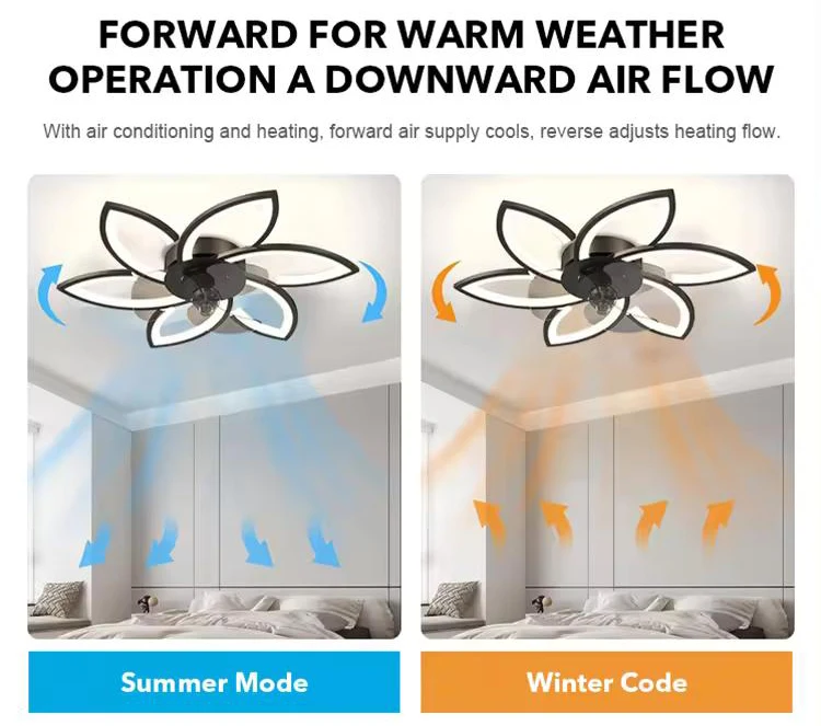 Factory Decorative Lighting Ceiling Fan Lamp Led Light with 3 Blades Smart Remote Control Chandelier Fans for Living Room
