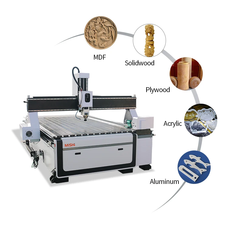 MISHI 1325 4 Axis CNC 3d Automatic Wood Carving Machine 6kw Spindle Cnc Router Woodworking Machinery