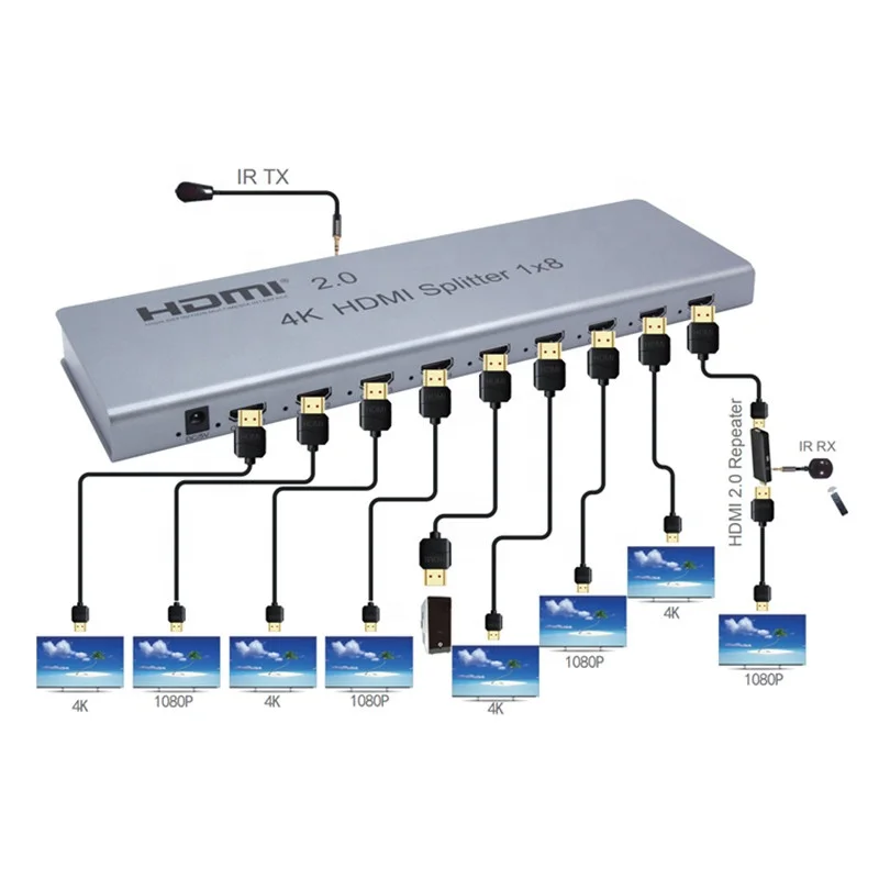 Wholesale HDMI Audio Video HDMI 4K Port splitter 1in 8 out 4K 3860*2160 with RS232 downscaling From m.alibaba.com