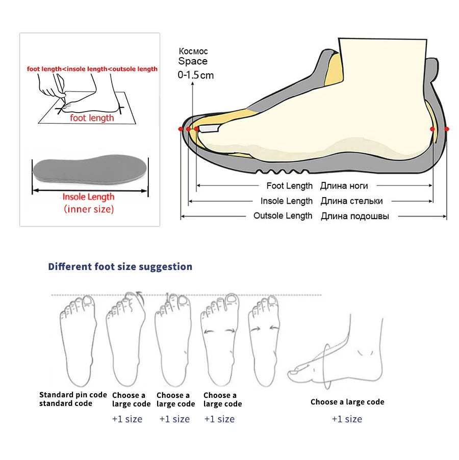 26.5 cm foot size