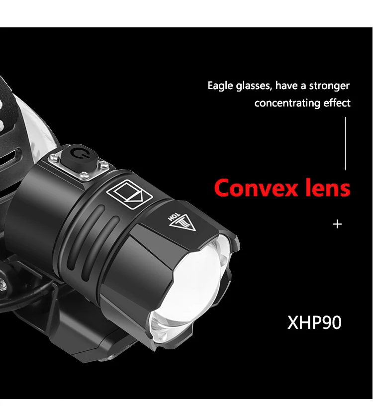 product newest xhp199 most powerful led headlamp rechargeable head flashlight led headlight 18650 usb xhp90 waterproof fishing head lamp-46