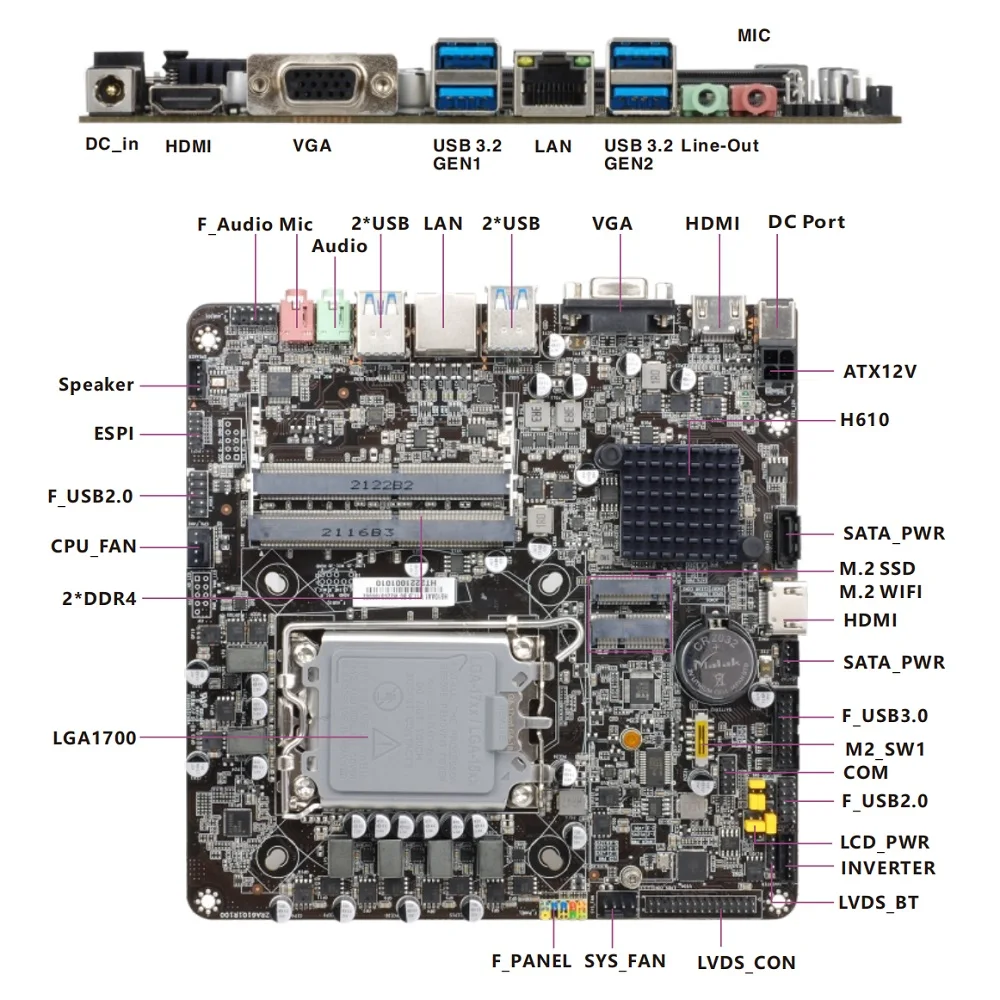 Esonic Mini Itx B660 Motherboard Lga 1700 12th Gen Itx Mainboard M.2 ...