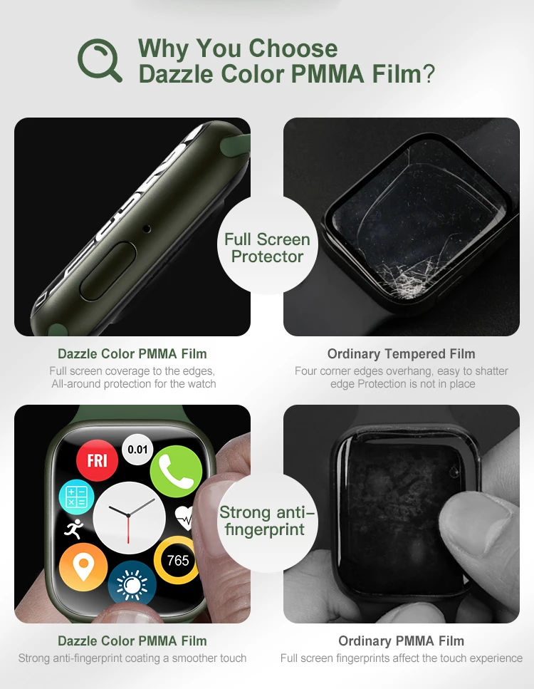 Highquality 3d Full Cover Curved Screen Protector Guard For Apple