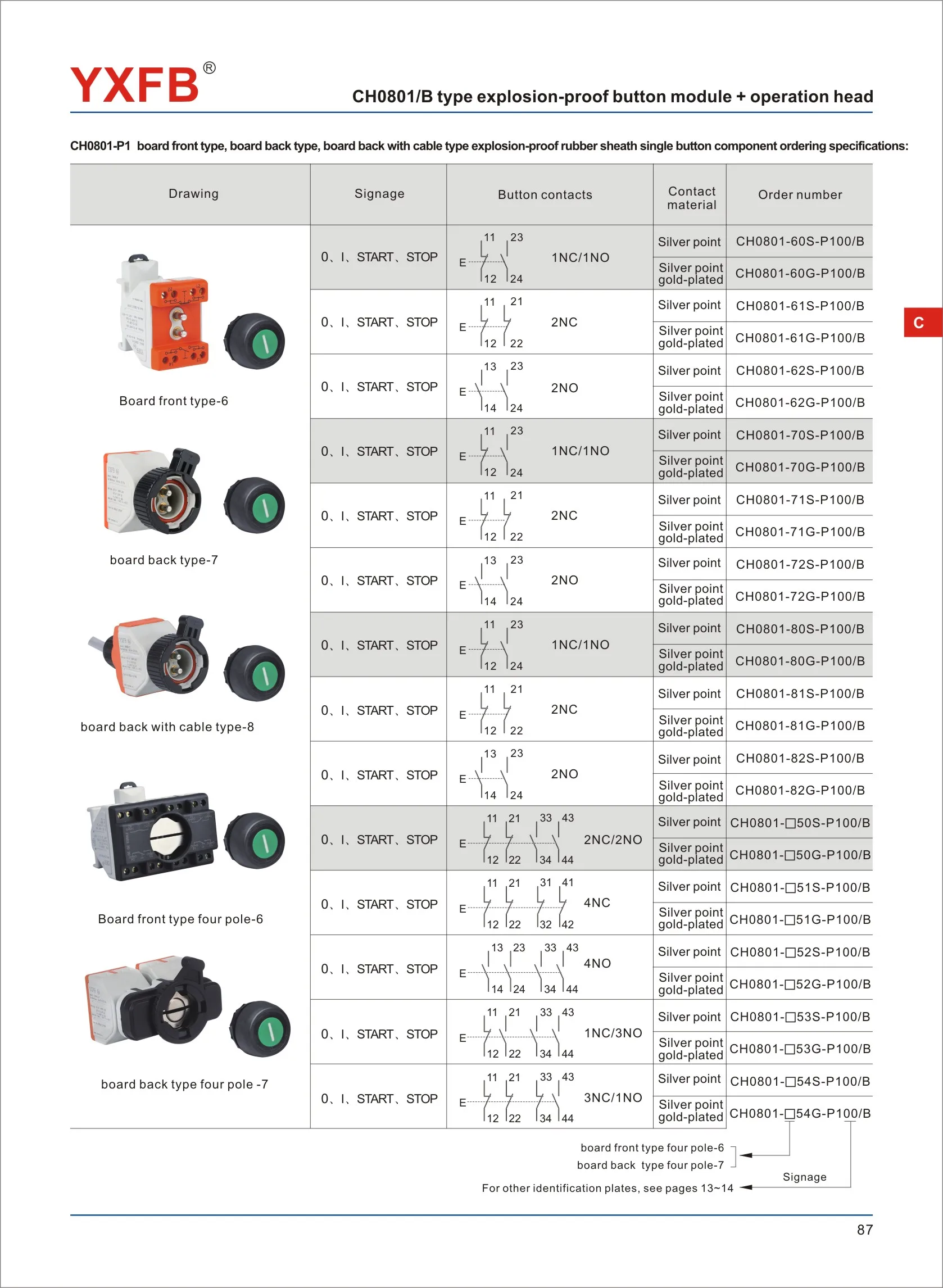 High Quality Double Pole Double Throw Momentary Wiring A 3 Prong Toggle Switches On-off 6a 250vac