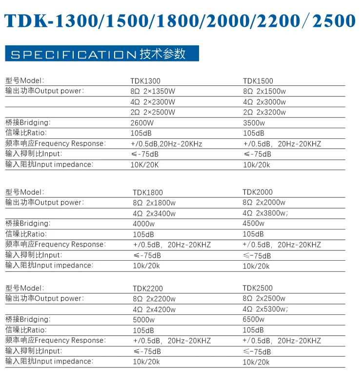3U Class TD Power Amplifier - 8000W for Professional Audio