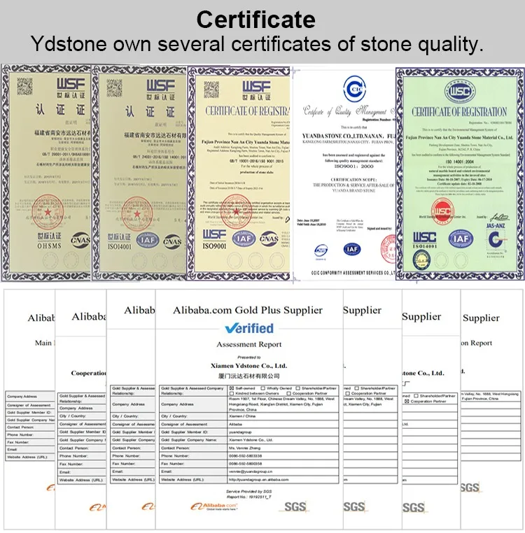 Competitive advantages