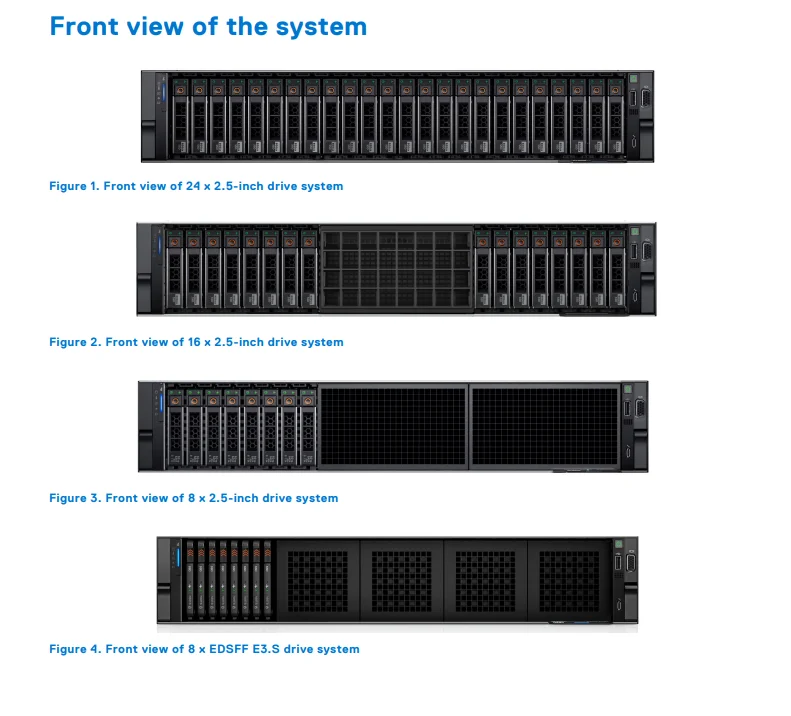 Hot Sale R740/r740xa/r760/r760xa/r660xs/r660 Rack Server - Buy Server ...