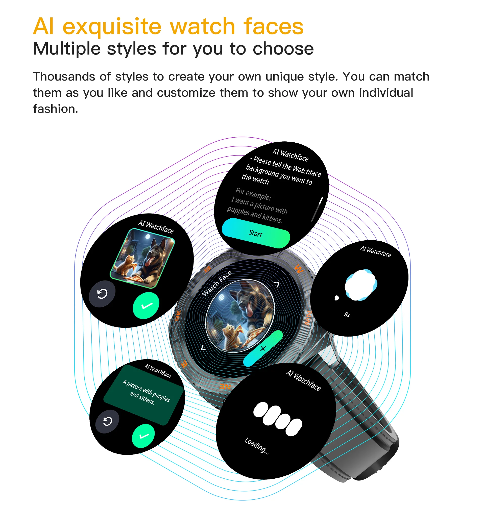 If you are searching for a supplier of a product with perfect quality control and highly competitive prices, which gives you an advantage in expanding your local market, then contact us now!  Competitive suppliers of   LC319 Relojes Smartwatch BT Call Rotating Bezel 1.43'' Amoled Chatgpt Heart Rate IP68 Waterproof Men Sports Smart Watch