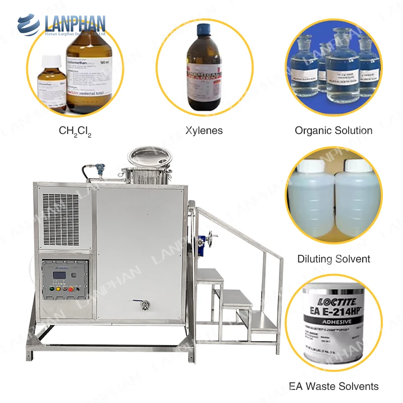 Continous Recycling Solvent Recovery Distillation Machine for Hydrocarbon Liquid Solvent