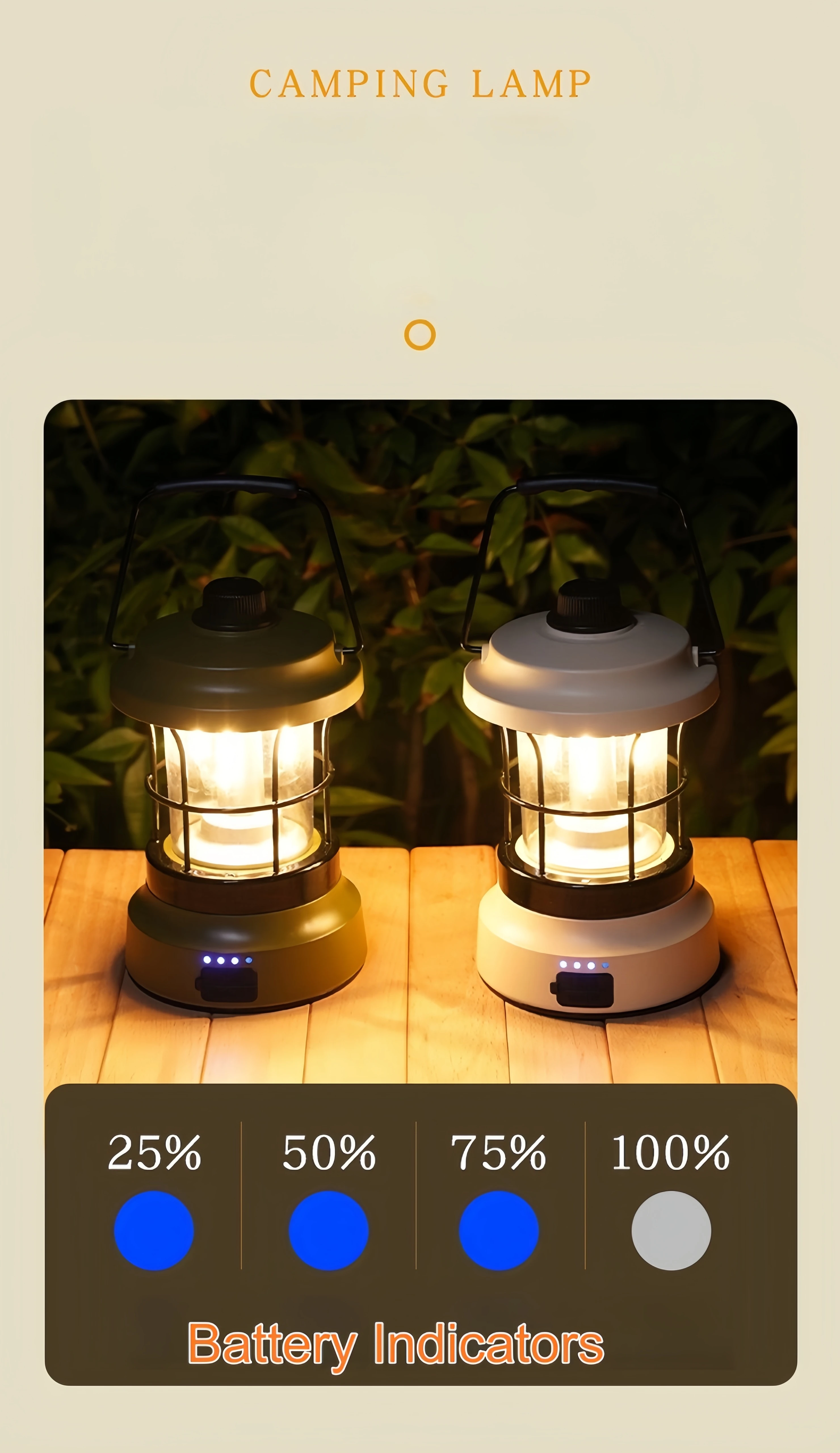 Retro USB-C Camping Lantern Power Bank Emergency Light Battery Indication Flashlight Portable Vintage  LED Warm Dim Tent Lamp