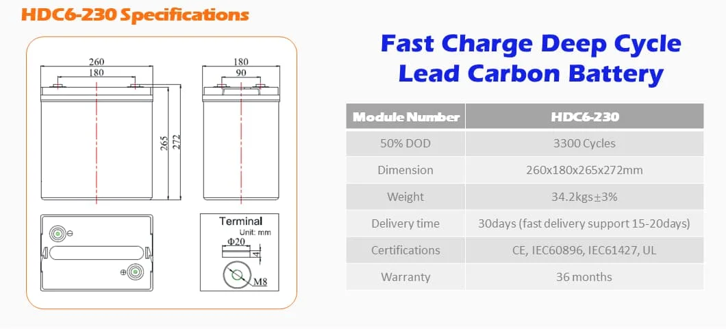 Csbattery 6v 230ah High Temperature Lead Carbon Battery For Solar And ...