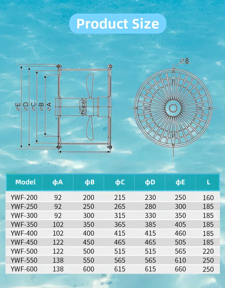Air Purifier, 14inch, 350mm, Axial - detail 12