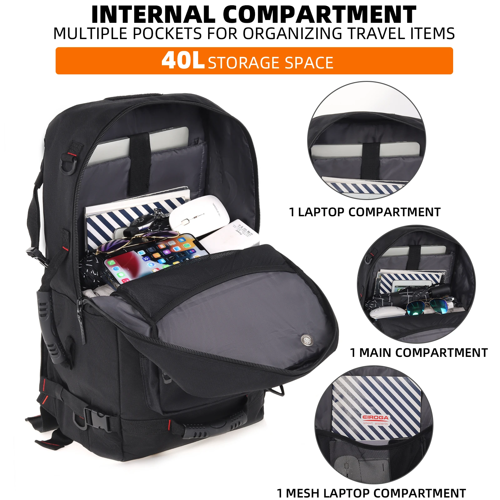 Carry on Backpack Large Travel Backpack for Men Airline Approved Gym Backpack Waterproof Business Laptop Daypack
