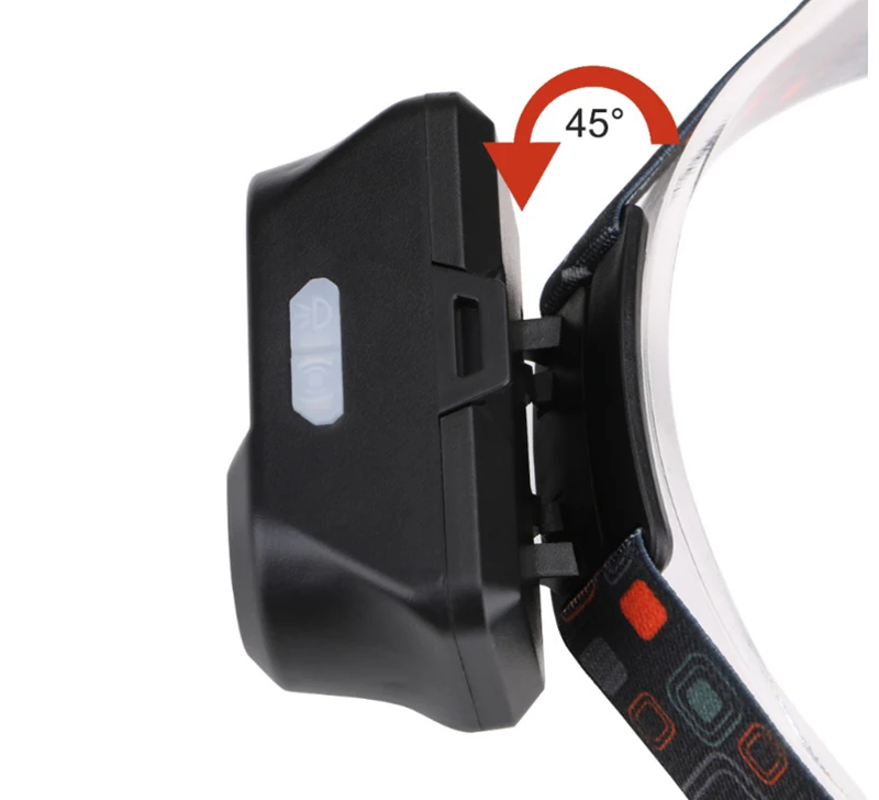 High Power Rechargeable LED Headlamp with 6 Work Modes 230Lm Led Light for Head Lamp ABS LED Headlamp for Hiking