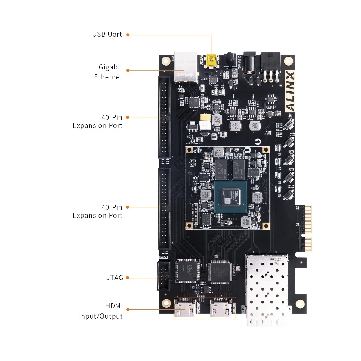 Alinx Ax7a200 開発ボードキット Xilinx Artix-7 Xc7a200t Fpga搭載