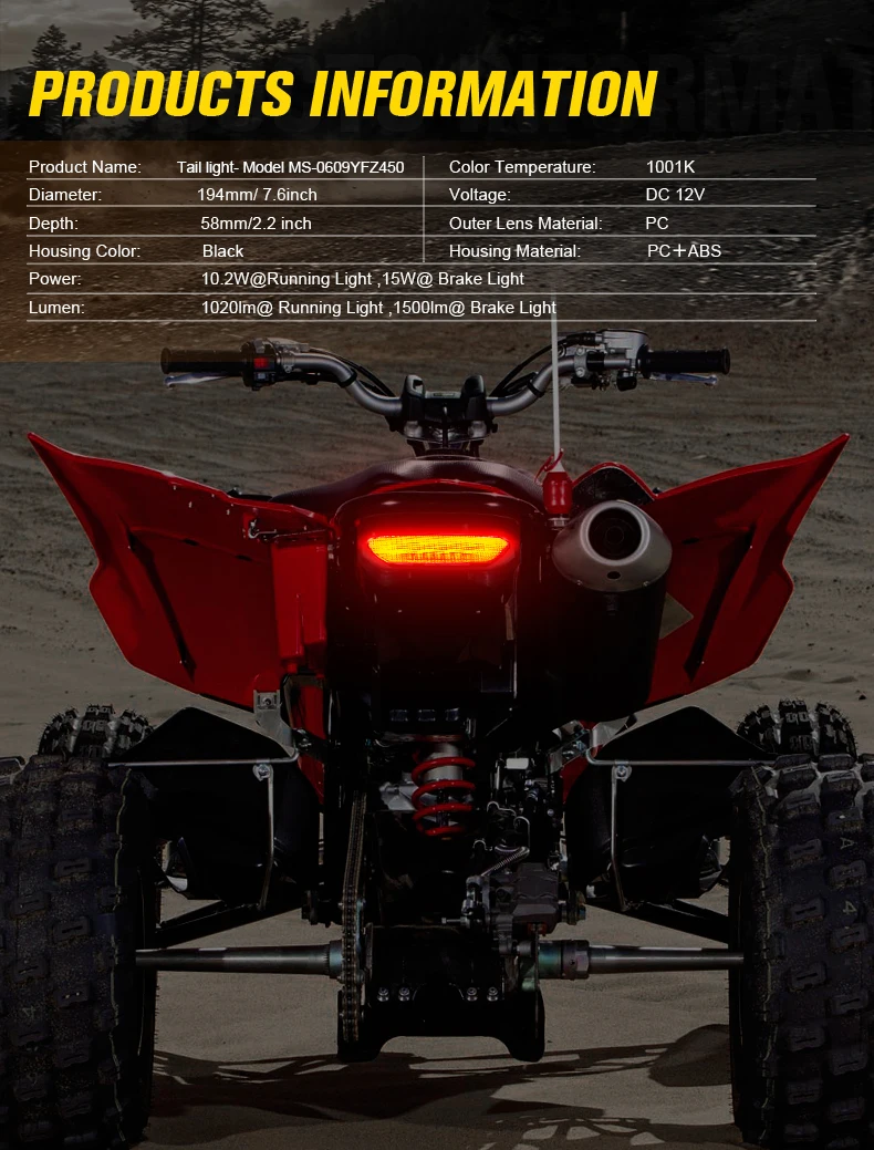 Blue Rear Taillight Cover For Yamaha Raptor 700/700R 2006-2024 – Replaces 1S3-84716-00-00