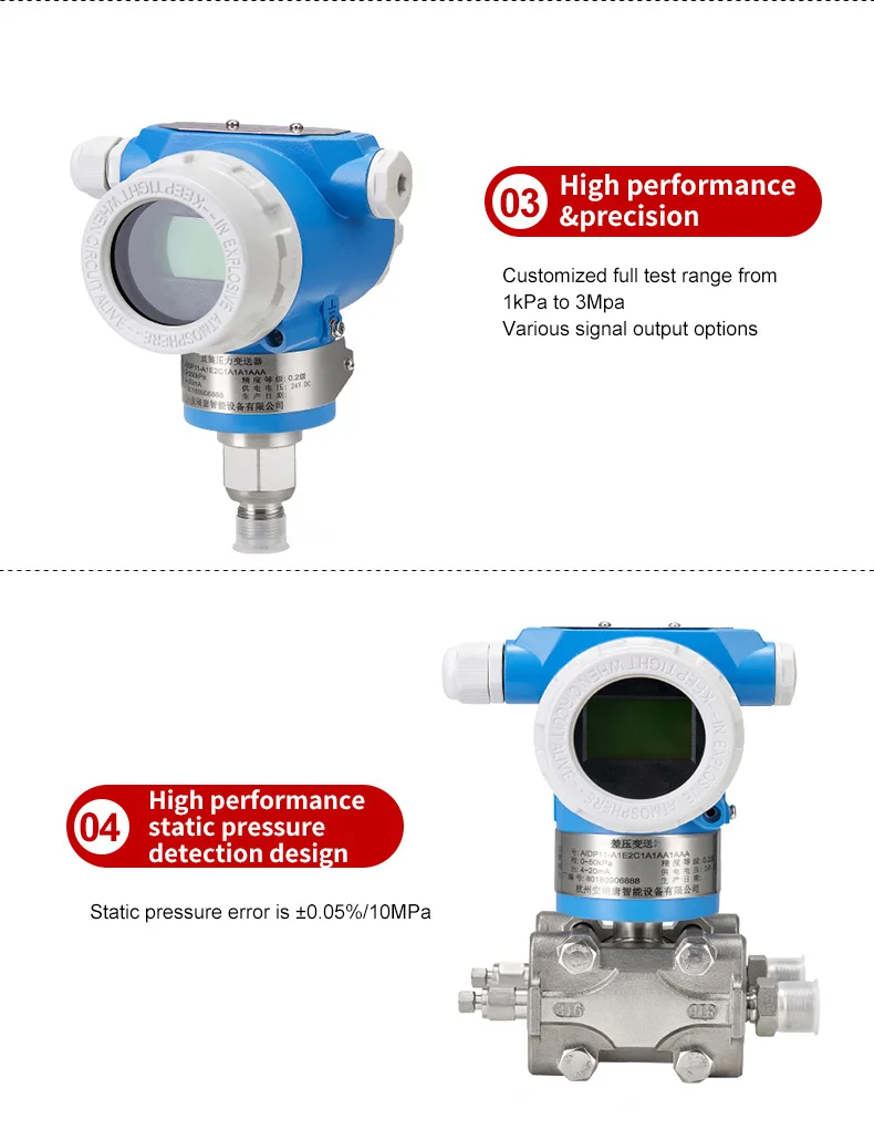 Atex Iecex Approved Anti Expolosion Smart Differential Pressure Pressure Gauge 4 20ma 7696