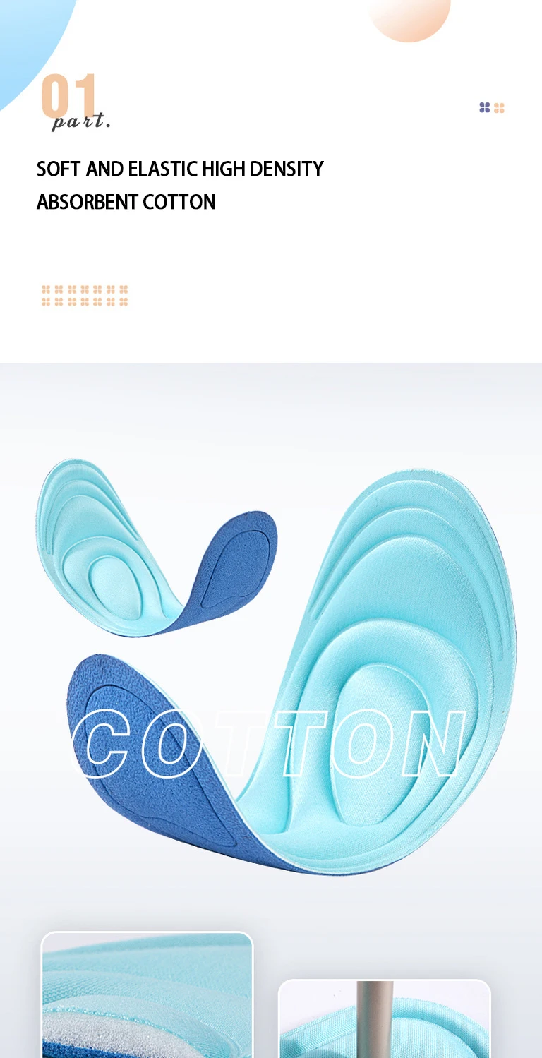 Custom Anti-Fatigue Comfort Insoles Wholesale
