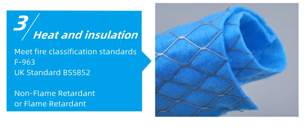 G4 G3 Filtration Laminated Mesh Pre-filter Air Filter Media Roll ...