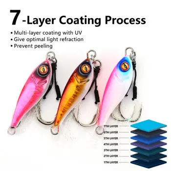 Cheery 5g-100g Trolling Hard Bait Bass Fishing Boat Tackle Saltwater Trout Jigging Lure Jigs for Pike Metal Cast Jig Set Spoon – Metal Jig – view 5