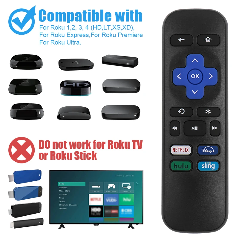 Wholesale Infrared Remote Streaming Device Universal Remote Control Replacement for Roku Express Remote Roku XD HD XS1 2 3 4