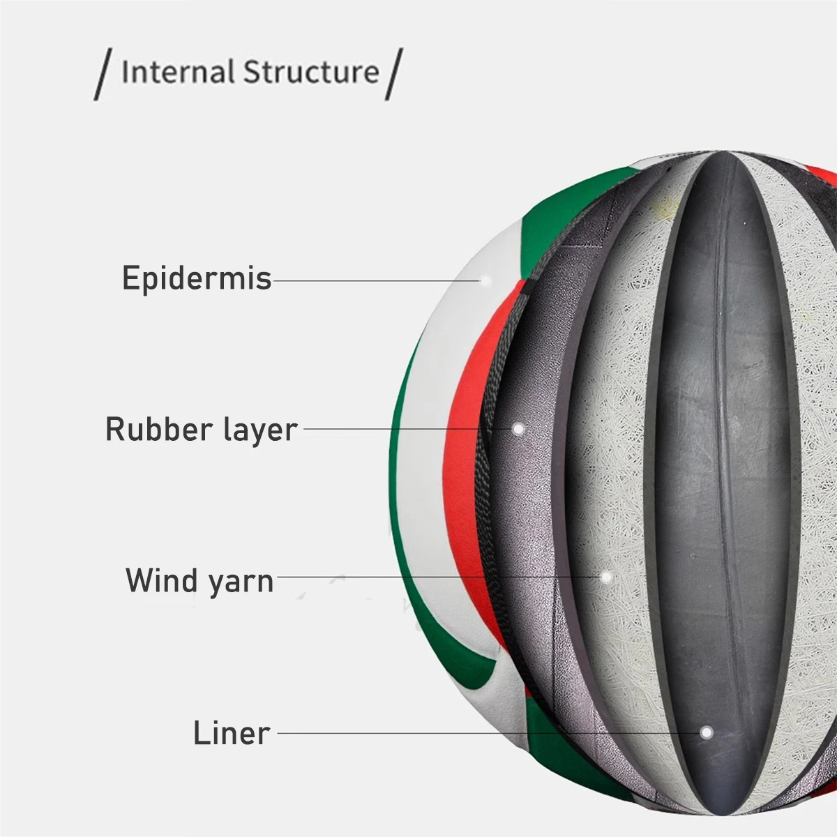High Quality Molten V5000 Volleyballs - Perfect for Indoor Matches