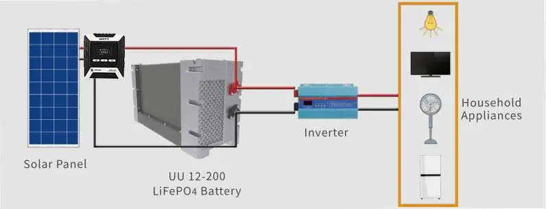 LiFePO-4-Battery-Pack8.jpg