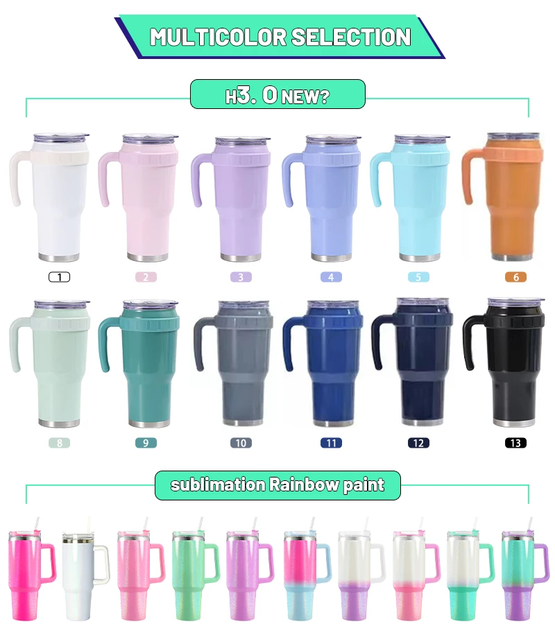 Cheap In Stock Custom Sublimation Blanks Travel Mug 20oz 30oz 40oz ...