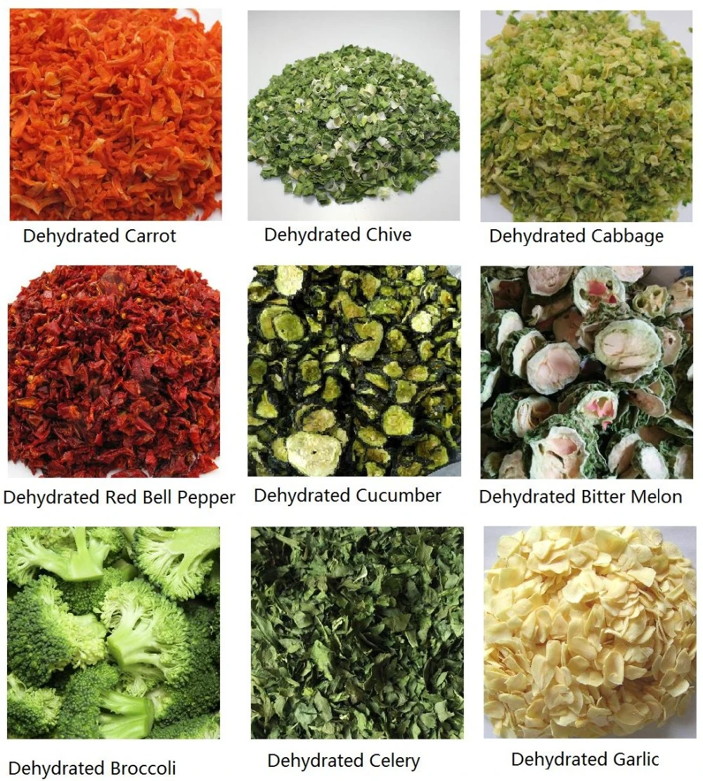 Bulk Dehydrated Coriander | Wholesale Supplier H3bfe2b9f3d3a4f2b8c1d337e3b261e83s