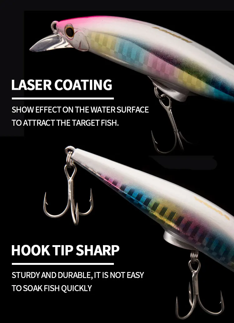 Lures Fishing Heavy Sinking Minnow Fishing Lure 120mm 40g Sea Bass Lures Fishing Tackle Long