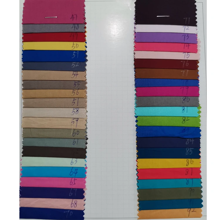 
2021 оптовая продажа мягкой на ощупь 120GSM хлопковая Поплиновая окрашенная ткань в наличии на складе 
