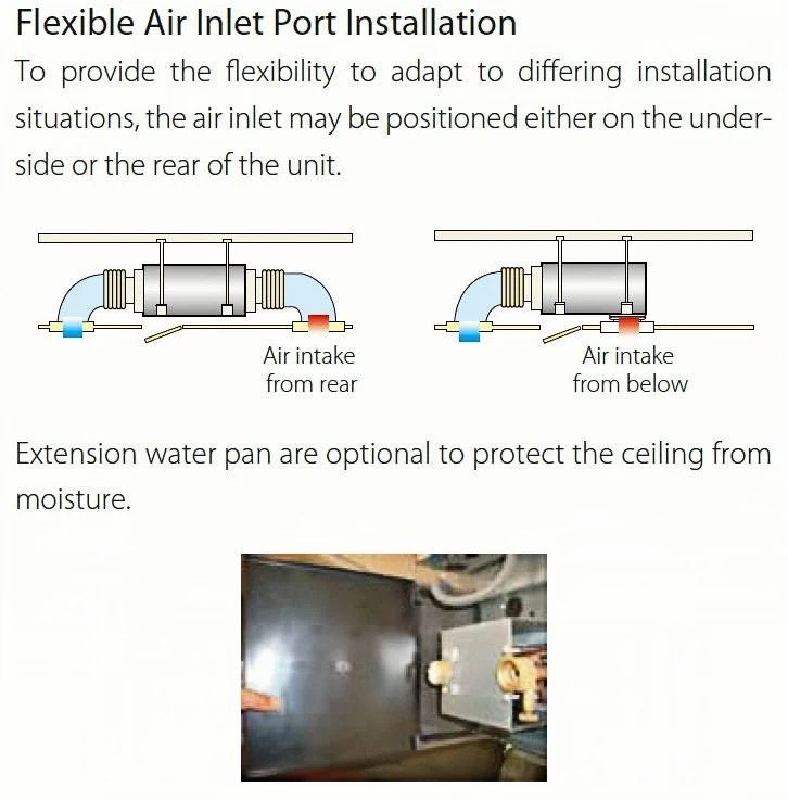 Fan Coil Unit, Inverter, Ceiling, Ducted, FCU - detail 4