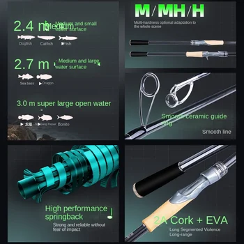Carbon Fishing Rod for Sea Perch-Super Hard MH/H Action 2.4/2.7/3.0m Long Casting Shark Shore Throw – Hard Lure – view 4