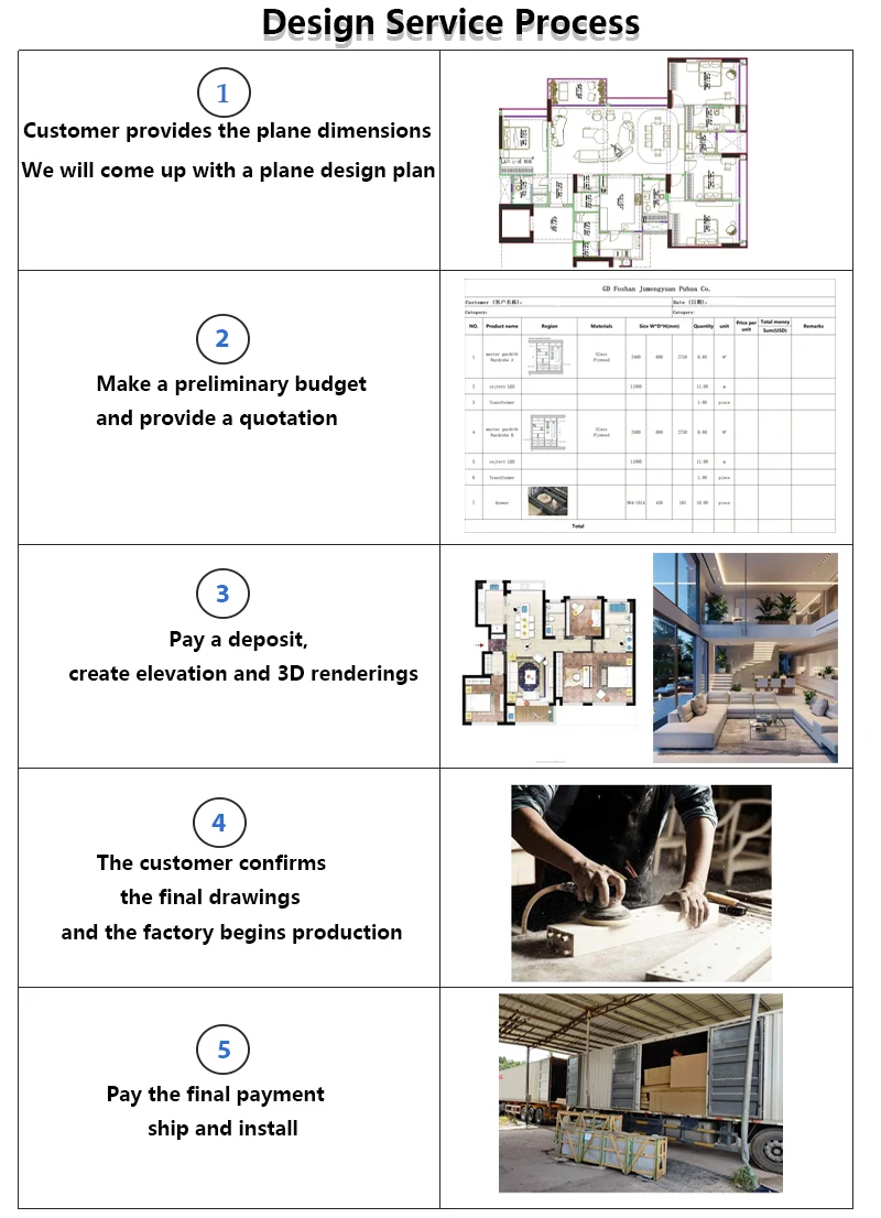 PUVAR&DESIGN - Professional Interior Graphic Design Solutions