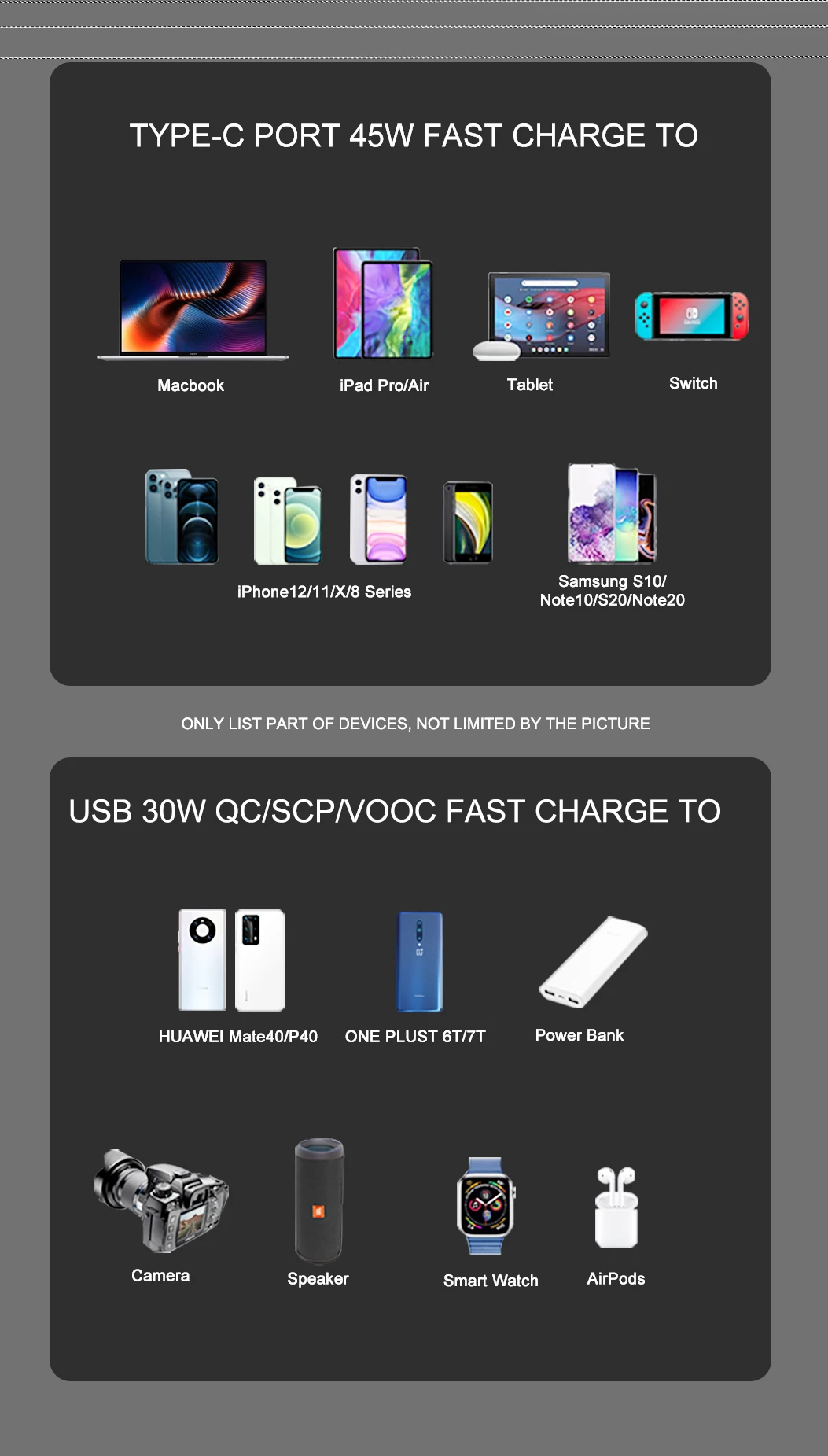 Fast Charger 45w 3C Electronic Consumer Products Manufacture