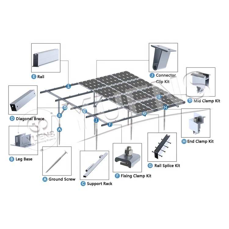 Yuens Pre-assemble Concrete Base Fixing Component Solar Panel Ground ...