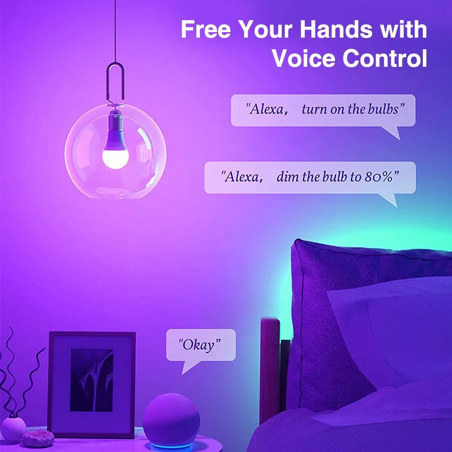 Умная лампа Alexa Tuya с Wi-Fi, E27, E27