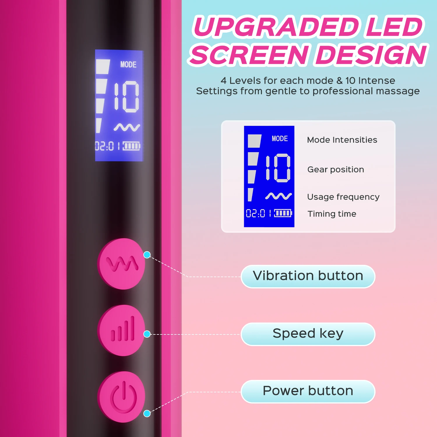 Rose Red Powerful Massage Tool Quiet Motor Percussion Cordless Wand Handheld Massager Vibrator Women Adult Sex Toys with Display
