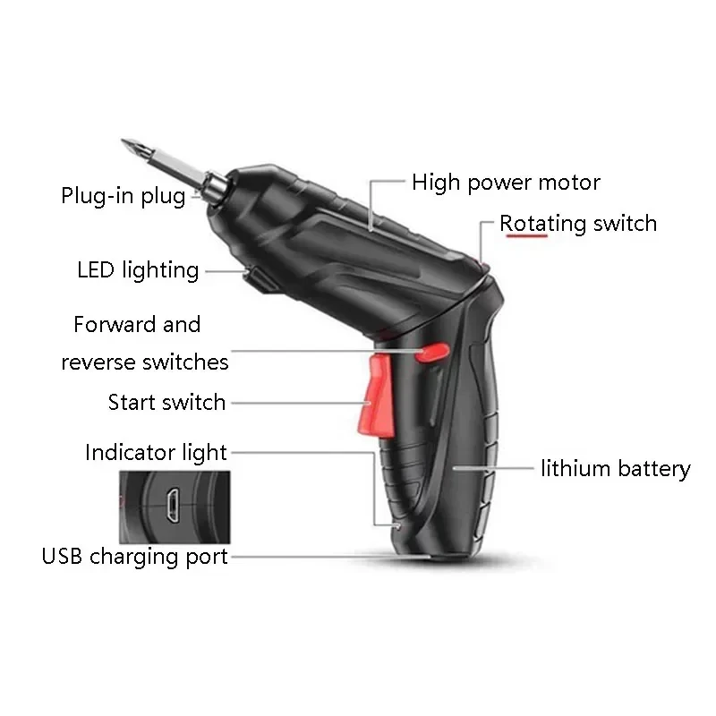 Specifications