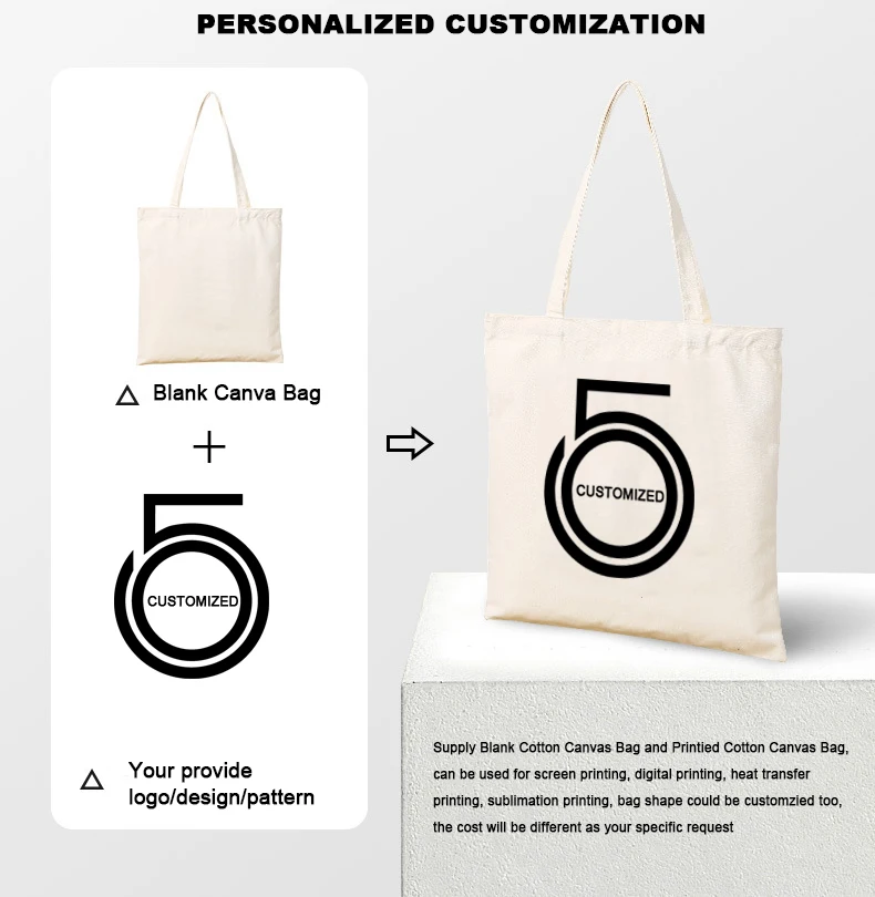 Wholesale Printable Packaging Recycled Shopping Cotton Canvas Tote Bag ...