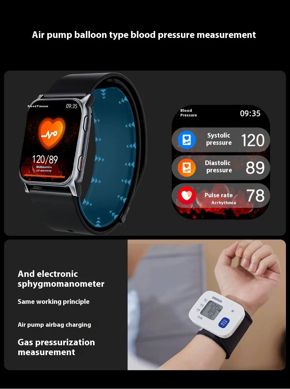 New 2024 Heart Rate Sport Smartwatch Monitor Smart Watch Dynamic Detection of Blood Sugar, Blood Oxygen and Blood Pressure