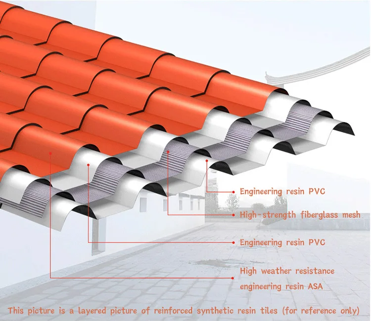 heat insulation pvc roof tile