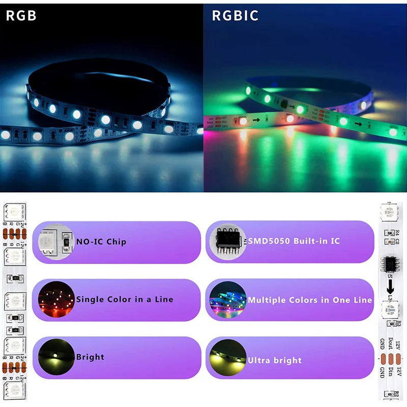 Led Strip Lights 65.6ft IP65 Smart RGBIC Acoshneon