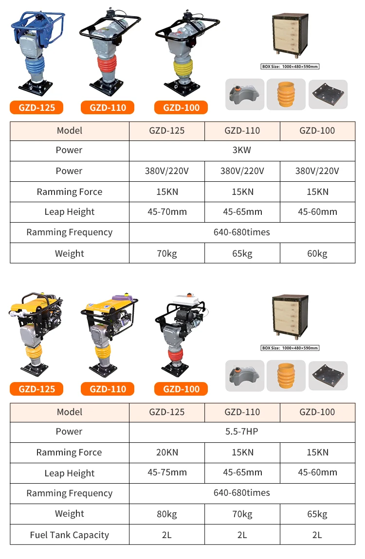 Road Construction Equipment Vibrating Compact Tamper Rammer Tamping Rammer Rm80